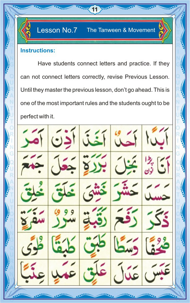 Noorani Qaida in English